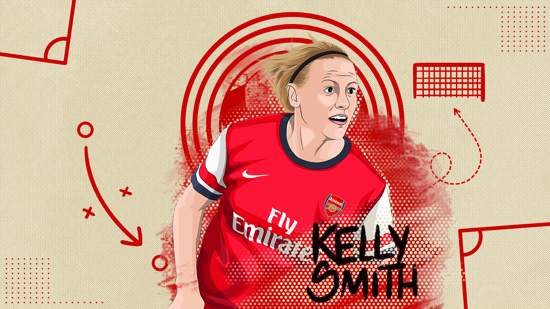 Arsenal Women at the World Cup: Who is playing and what time? - The Short  Fuse