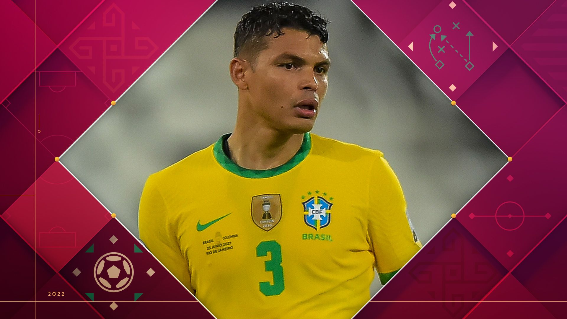 Brazil World Cup Preview 2022: The18's Team-By-Team Guide